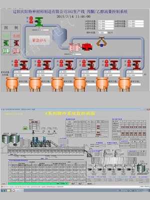 辽阳生产线集中控制系统画面