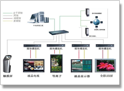 内饰布局简约年轻化