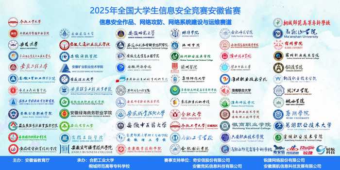 您将找到网络工程领域的卓越解决方案