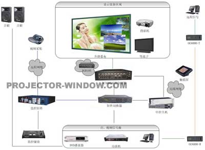 本文为AI基于第三方数据生成