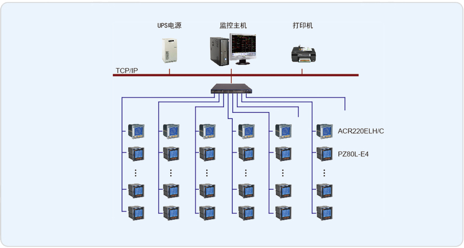 系统支持三维模型与施工进度、成本、资源数据的深度融合