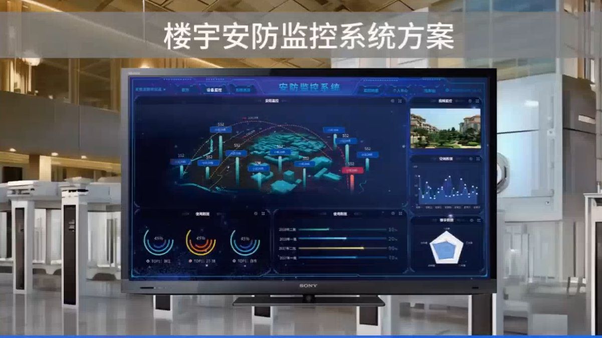 网络化的数字媒体播放模式在楼宇电视广告行业的发展大势所趋