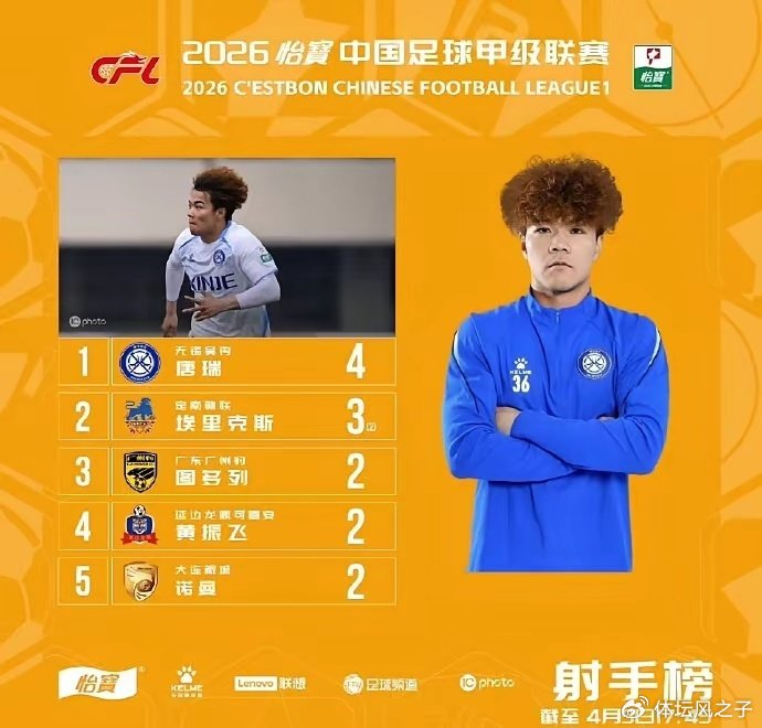 山东泰山青训人才遭弃用，年轻球员集体遭埋没