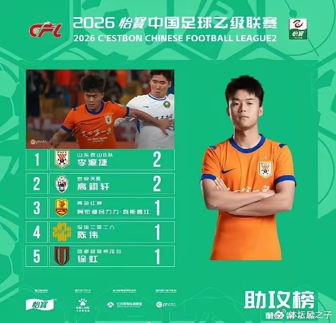 山东泰山青训人才遭弃用，年轻球员集体遭埋没