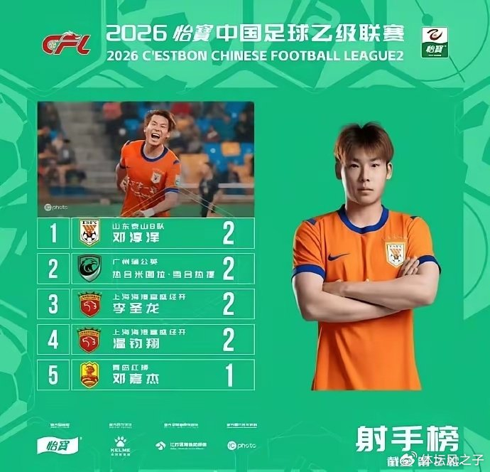 山东泰山青训人才遭弃用，年轻球员集体遭埋没